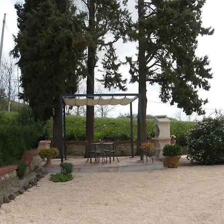 Podere San Giusto